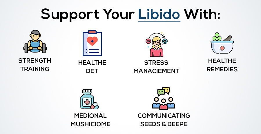 Support your libido with