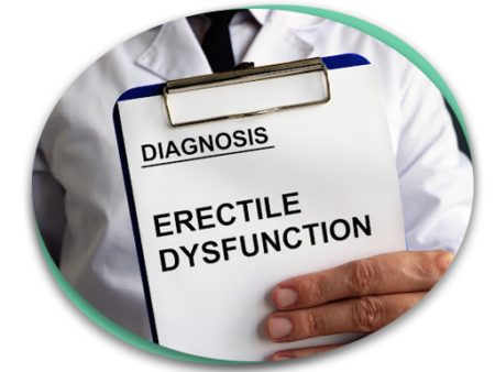 diagnosis erectile dysfunvtion
